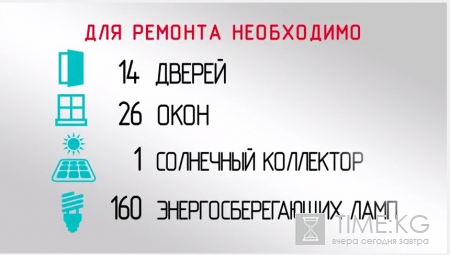 Подарим тепло пожилым города Балыкчи! Подарим тепло пожилым города Балыкчи!