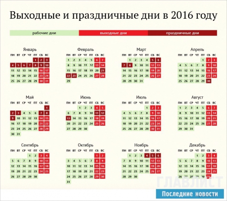 Праздничные дни в марте 2016: Как будет отдыхать в марте на Международный День женщин, а так же на другие праздники