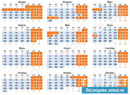 Праздничные дни в марте 2016: вместо третьего января россияне будут отдыхать седьмого марта