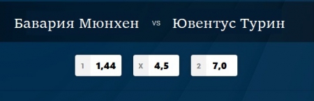 ЛЧ 2015/2016. Матч «Бавария» — «Ювентус» 16 марта 2016