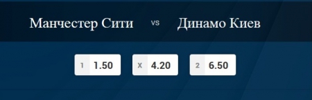 Матч «Манчестер Сити» — «Динамо» Киев 15 марта 2016 - прогнозы и ставки