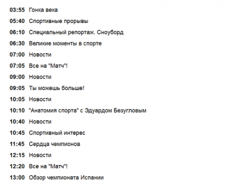 Матч ТВ программа передач на 15 марта 2016 – футбол, прямая трансляция 1/8 финала ЛЧ 2016, «Атлетико» (Испания) — ПСВ (Нидерланды) – во сколько смотреть