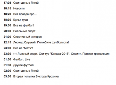 Матч ТВ, программа передач на 4 марта 2016 – горнолыжный спорт, Чемпионат мира среди юниоров, гигантский слалом – во сколько смотреть