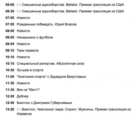 Матч ТВ, программа передач на 5 марта 2016 – биатлон, Чемпионат мира, спринт у мужчин – во сколько смотреть