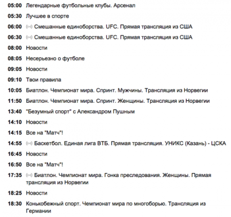 Матч ТВ, программа передач на 6 марта 2016 – биатлон, Чемпионат мира 2016, спринт и гонка преследования у мужчин и женщин – во сколько смотреть