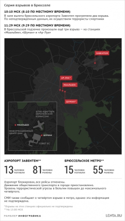 Власти Бельгии рассказали о спрятанных в чемоданах бомбах