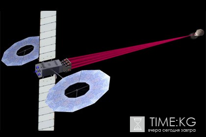 Предложена эффективная программа уничтожения астероидов