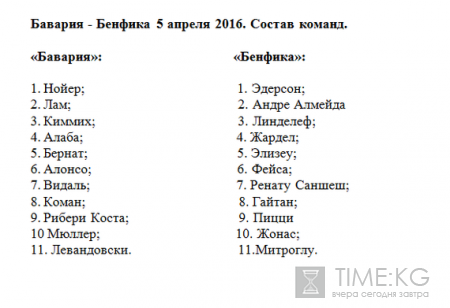 Бавария - Бенфика 5 апреля 2016, прогноз: где пройдет матч, кто победит, история встреч, составы команд