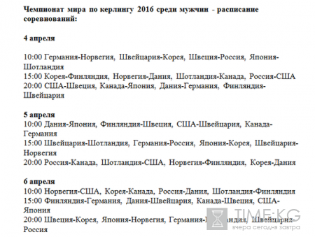 Чемпионат мира по керлингу 2016 мужчины: первые победы и поражения, расписание соревнований, участники и состав команды, кто скип