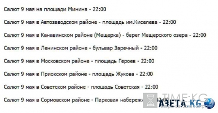 День Победы 2016 в Нижнем Новгороде: концерт, «Бессмертный полк», военный парад, бесплатное кино, расписание салютов