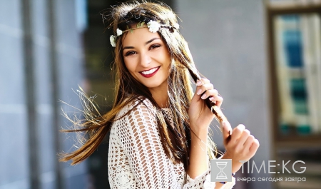 Гороскоп на апрель 2016 года