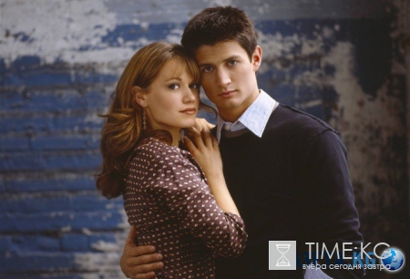 Математика отношений или Правило идеальной пары