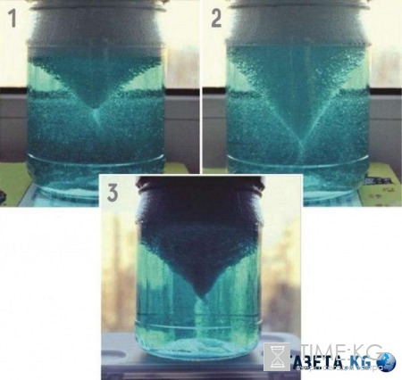 Наука в помощь: как стать кумиром всех детей