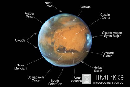 Hubble сфотографировал Марс с рекордно близкого расстояния