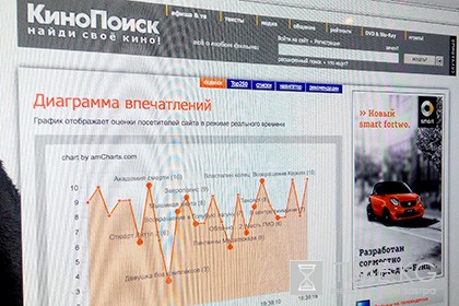 «Кинопоиск» перестал учитывать подозрительные оценки российским фильмам