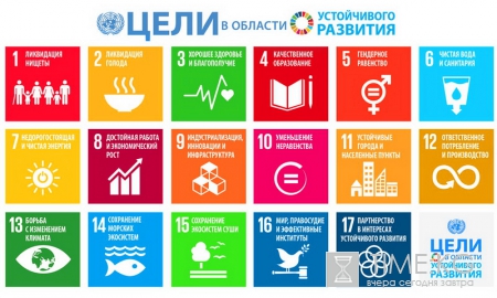 Члены Исполнительных советов агентств ООН из 18 стран впервые посетят Кыргызскую Республику Члены Исполнительных советов агентств ООН из 18 стран впервые посетят Кыргызскую Республику