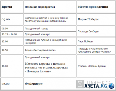 9 мая 2016 в Казани: программа мероприятий, расписание, Парад Победы и салют в Казани, когда будет