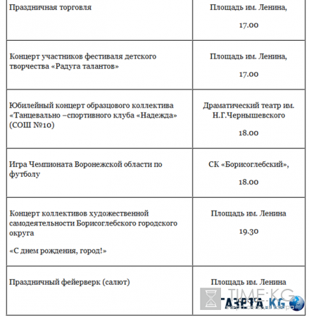 Борисоглебск — День города 2016: во сколько и где смотреть салют, подробная программа мероприятий