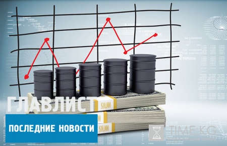 Цена на нефть сегодня, прогнозы