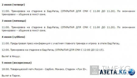 Чемпионат Европы по футболу 2016: расписание, состав сборной России по футболу, подготовка к Евро-2016