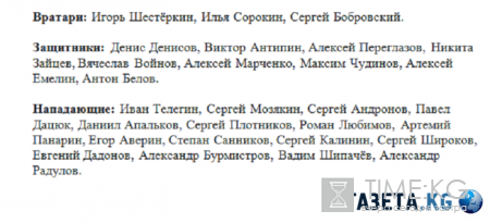 ЧМ по хоккею 2016 - расписание группы А (Москва) и В (Санкт-Петербург) 6-9 мая, состав сборной России по хоккею 2016