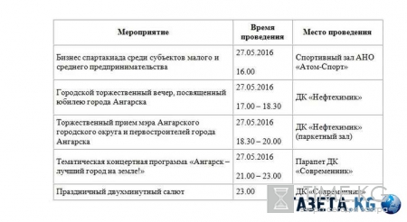 День города Ангарск 2016: программа мероприятий на 27-28 мая, два салюта — где и во сколько смотреть