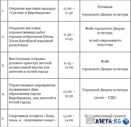 День города Биробиджан 28 мая 2016 - программа мероприятий и расписание, салют в Биробиджане