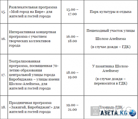 День города Биробиджан 28 мая 2016 - программа мероприятий и расписание, салют в Биробиджане