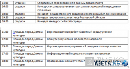 День города Новочеркасск 2016: когда будет, праздничная программа, праздничный салют