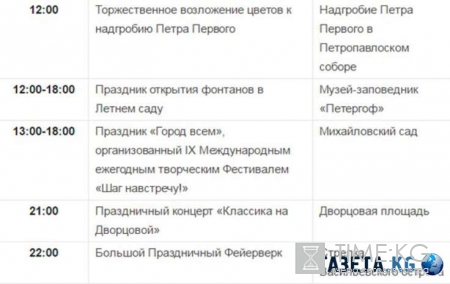 День города Санкт-Петербург 27, 28 мая 2016: план мероприятий на День города Спб 2016, полная программа, список мероприятий, салют