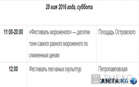 День города Санкт-Петербург 27, 28 мая 2016: план мероприятий на День города Спб 2016, полная программа, список мероприятий, салют