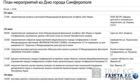 День города Симферополя в 2016 году пройдет насыщенно, администрация объявила план мероприятий