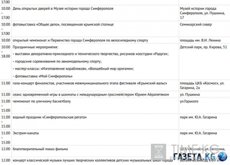 День города Симферополя в 2016 году пройдет насыщенно, администрация объявила план мероприятий