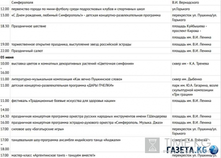 День города Симферополя в 2016 году пройдет насыщенно, администрация объявила план мероприятий