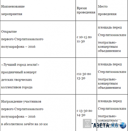 День города Стерлитамак 28 мая 2016 - программа мероприятий и расписание, салют в Стерлитамаке