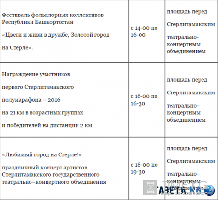 День города Стерлитамак 28 мая 2016 - программа мероприятий и расписание, салют в Стерлитамаке