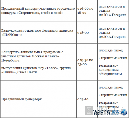 День города Стерлитамак 28 мая 2016 - программа мероприятий и расписание, салют в Стерлитамаке