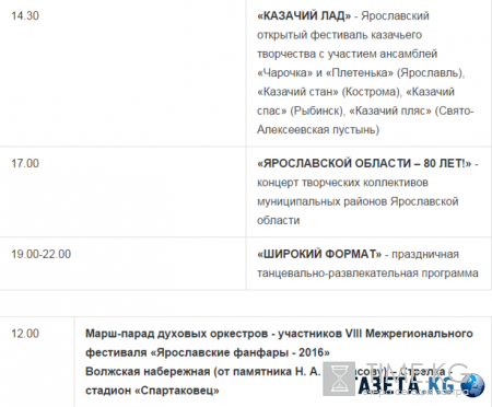 День города Ярославль 2016, полная программа мероприятий: где состоится салют, когда будет День города