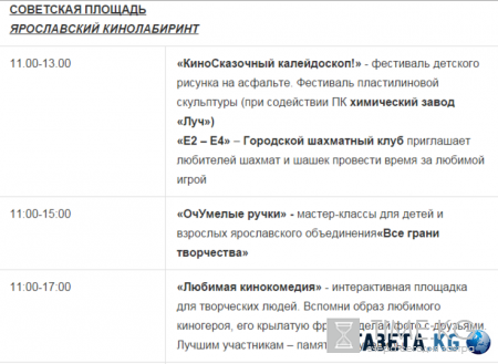 День города Ярославль 2016, полная программа мероприятий: где состоится салют, когда будет День города