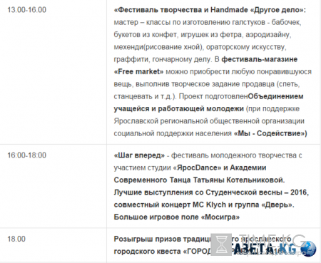 День города Ярославль 2016, полная программа мероприятий: где состоится салют, когда будет День города