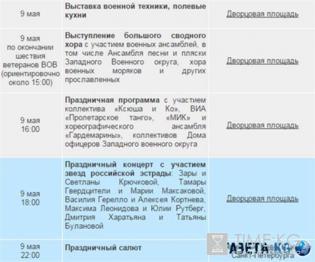 День Победы 2016 в Санкт-Петербурге (Спб): план мероприятий на 9 мая 2016, где получить ленточку, где посмотреть салют