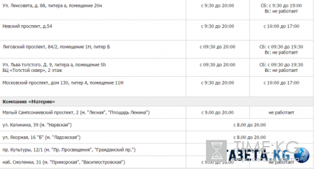 День Победы 2016 в Санкт-Петербурге (Спб): план мероприятий на 9 мая 2016, где получить ленточку, где посмотреть салют