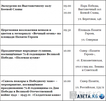 День Победы 9 мая 2016 в Краснодаре: программа мероприятий, Парад Победы, гала-концерт, салют в Краснодаре