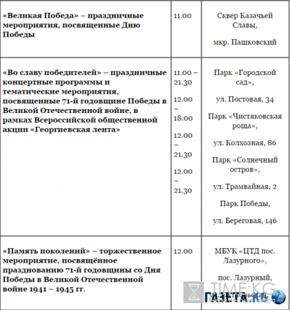 День Победы 9 мая 2016 в Краснодаре: программа мероприятий, Парад Победы, гала-концерт, салют в Краснодаре