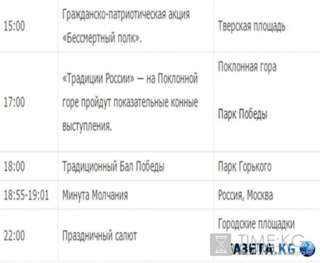 День Победы 9 мая 2016 в Москве: праздничные мероприятия, «Бессмертный полк», военный Парад, где будет салют и откуда лучше посмотреть