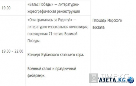 День Победы 9 мая 2016 в Новороссийске: программа мероприятий, Военный Парад и салют
