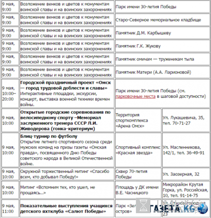 День Победы 9 мая 2016 в Омске - программа мероприятий, расписание, Парад Победы, салют