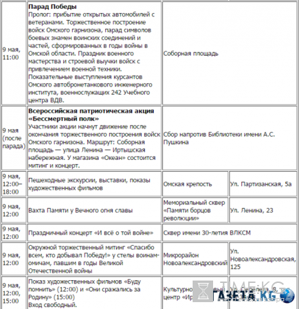 День Победы 9 мая 2016 в Омске - программа мероприятий, расписание, Парад Победы, салют