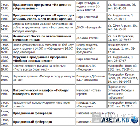 День Победы 9 мая 2016 в Омске - программа мероприятий, расписание, Парад Победы, салют