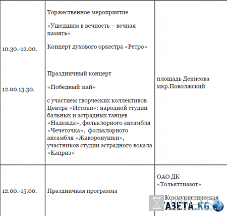 День Победы 9 мая 2016 в Тольятти - программа мероприятий, расписание, Парад Победы, салют